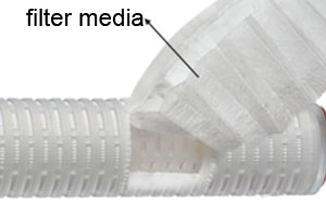 Como selecionar os modelos corretos de máquinas de solda e corte de acordo com o material dos meios filtrantes dos cartuchos de membrana plissada?